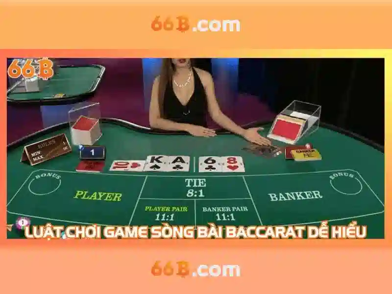 Ưu Điểm Nổi Bật Của Ứng dụng 66B