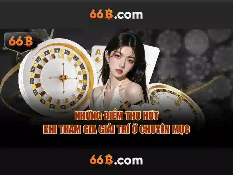 FAQ 66B - Giải Đáp Mọi Thắc Mắc Về Trải Nghiệm Slot
