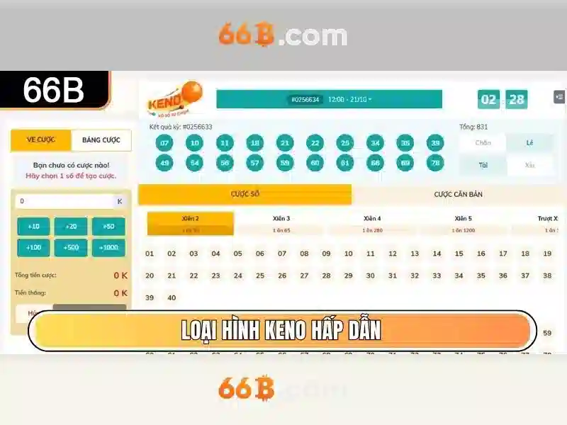 66b club Slot