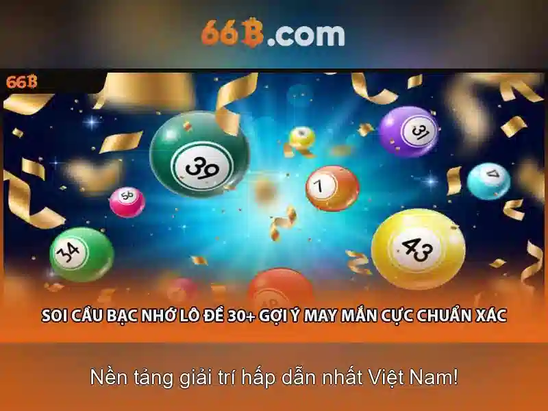 Trải Nghiệm Slot 66B