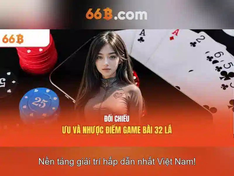 SLOT 66B – Giải Pháp Cho Người Dùng Quên Mật Khẩu 66B 2026