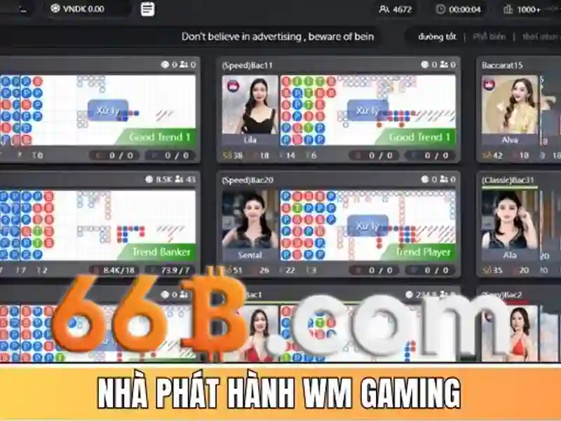 Kênh hỗ trợ 24/7 của 66B